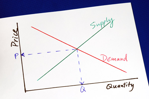 image depicting supply and demand of heating oil