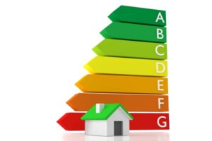 energy efficiency rating chart depicting home efficiency